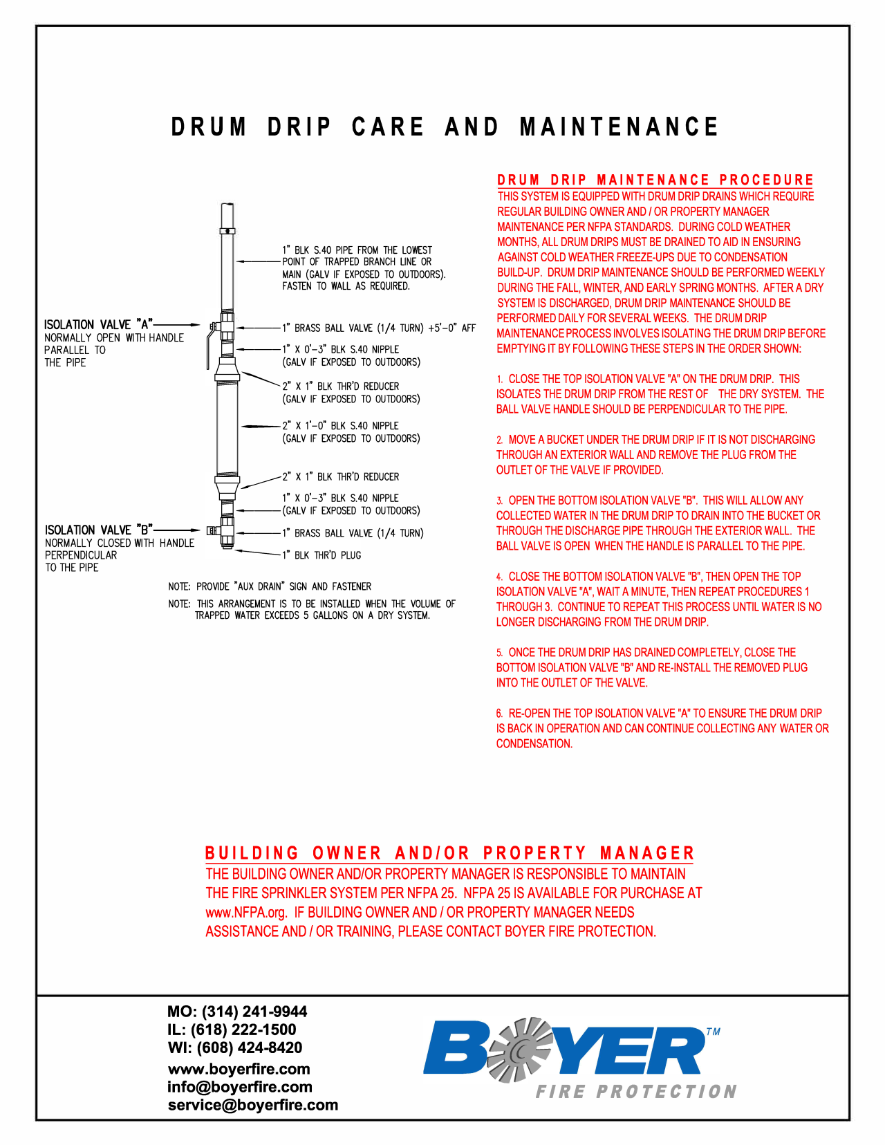 Drum Drip Care and Maintenance Boyer Fire Protection